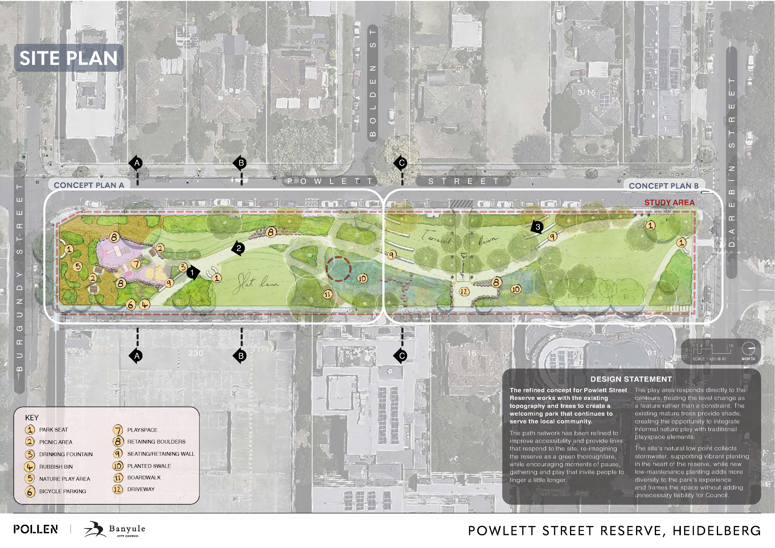 Concept Plan for Powlett Street Reserve