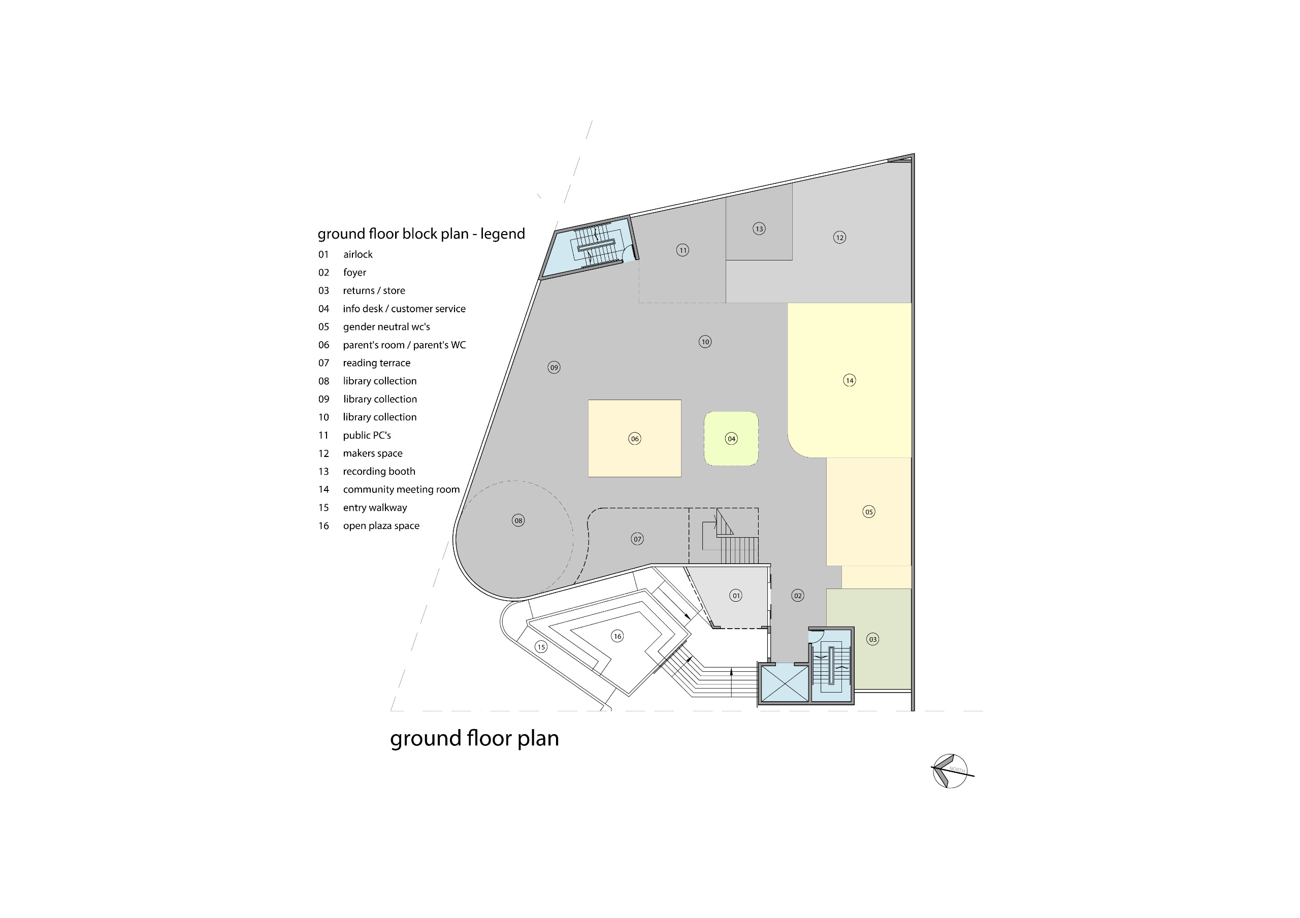 ROSANNA LIBRARY REDEVELOPMENT | Shaping Banyule