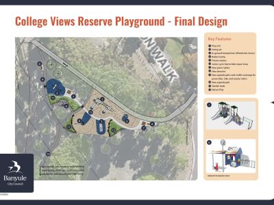 College Views Reserve - Final design