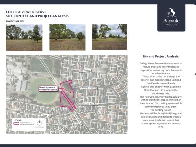 College Views Reserve - Context Plan