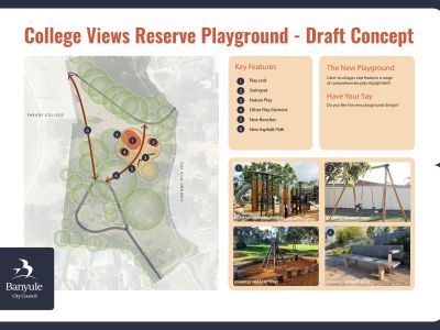 College Views Reserve - draft design